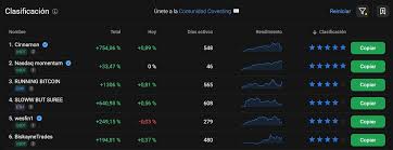 Descubre las Ventajas de Invertir con PrimeXBT Broker